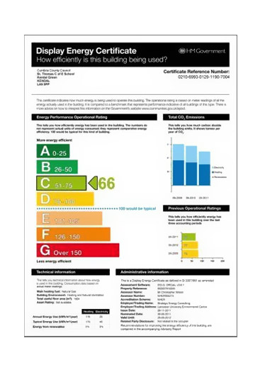 Display Energy Certificates DEC from Black Cat Surveys Ltd